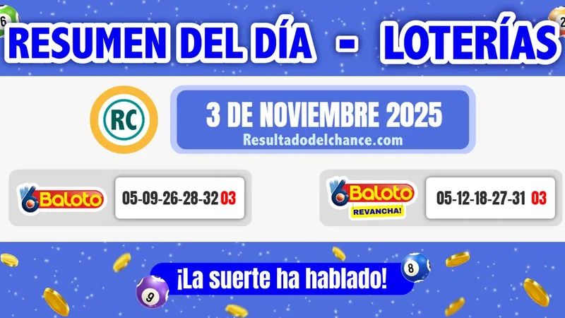 Resultados de Loterías de  de ayer lunes 3 de noviembre de 2025