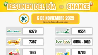 Chontico Noche, Win 4, Chontico Día y todos los chances de anoche jueves 6 de noviembre de 2025
