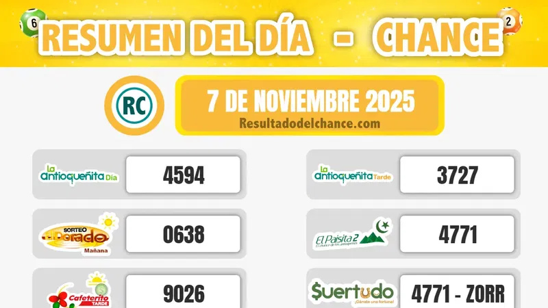 Play Four Noche, Chontico Noche, La Caribeña Día y todos los chances del viernes 7 de noviembre de 2025