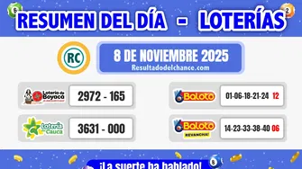Últimos resultados de Loterías de Boyacá, Cauca y Baloto de hoy sábado 8 de noviembre de 2025