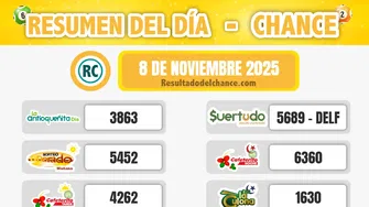 Últimos resultados de Cafeterito Noche, La Caribeña Día, Sinuano Día y todos los chances de anoche sábado 8 de noviembre de 2025