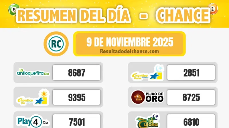 Play Four Día, Cash Three Noche, La Culona Noche y todos los chances de ayer domingo 9 de noviembre de 2025