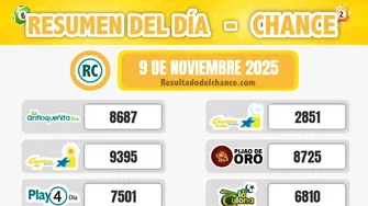 Play Four Día, Cash Three Noche, La Culona Noche y todos los chances de ayer domingo 9 de noviembre de 2025