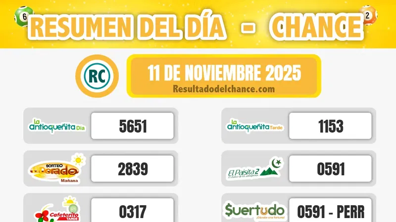 Últimos resultados de Motilón Tarde, Paisita Noche, Cafeterito Noche y todos los chances de hoy martes 11 de noviembre de 2025