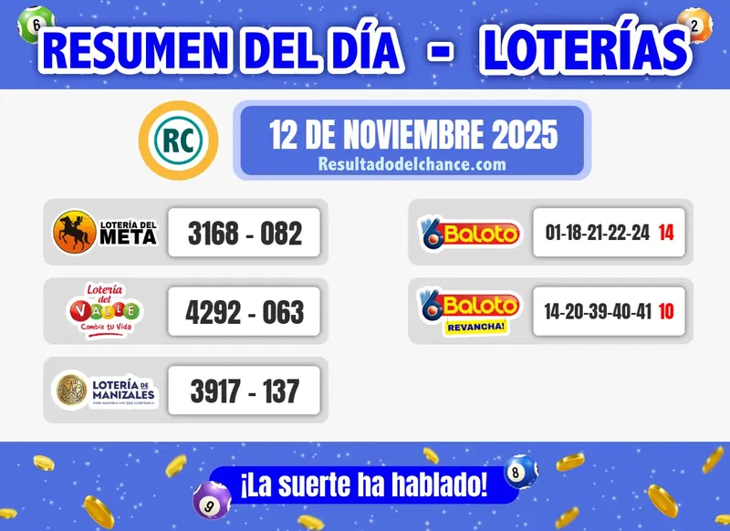 Últimos resultados de Loterías de Meta, Valle, Manizales y Baloto del miércoles 12 de noviembre de 2025