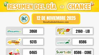 Cash Three Día, Samán de la Suerte, La Culona Día y todos los chances de hoy miércoles 12 de noviembre de 2025