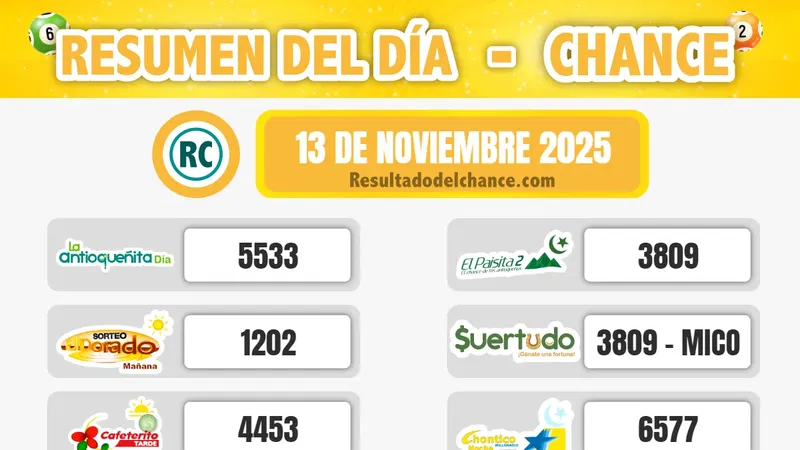 Resultados de Win 4, Play Four Noche, La Culona Noche y todos los chances de hoy jueves 13 de noviembre de 2025