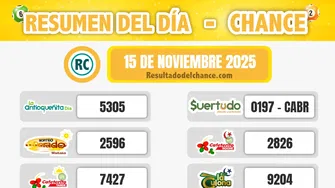 Resultados de Play Four Noche, Chontico Noche, Paisita 3 y todos los chances de hoy sábado 15 de noviembre de 2025
