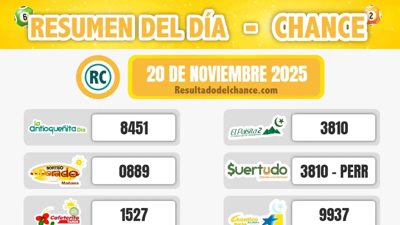La Culona Noche, Pijao de Oro, Cash Three Día y todos los chances del jueves 20 de noviembre de 2025
