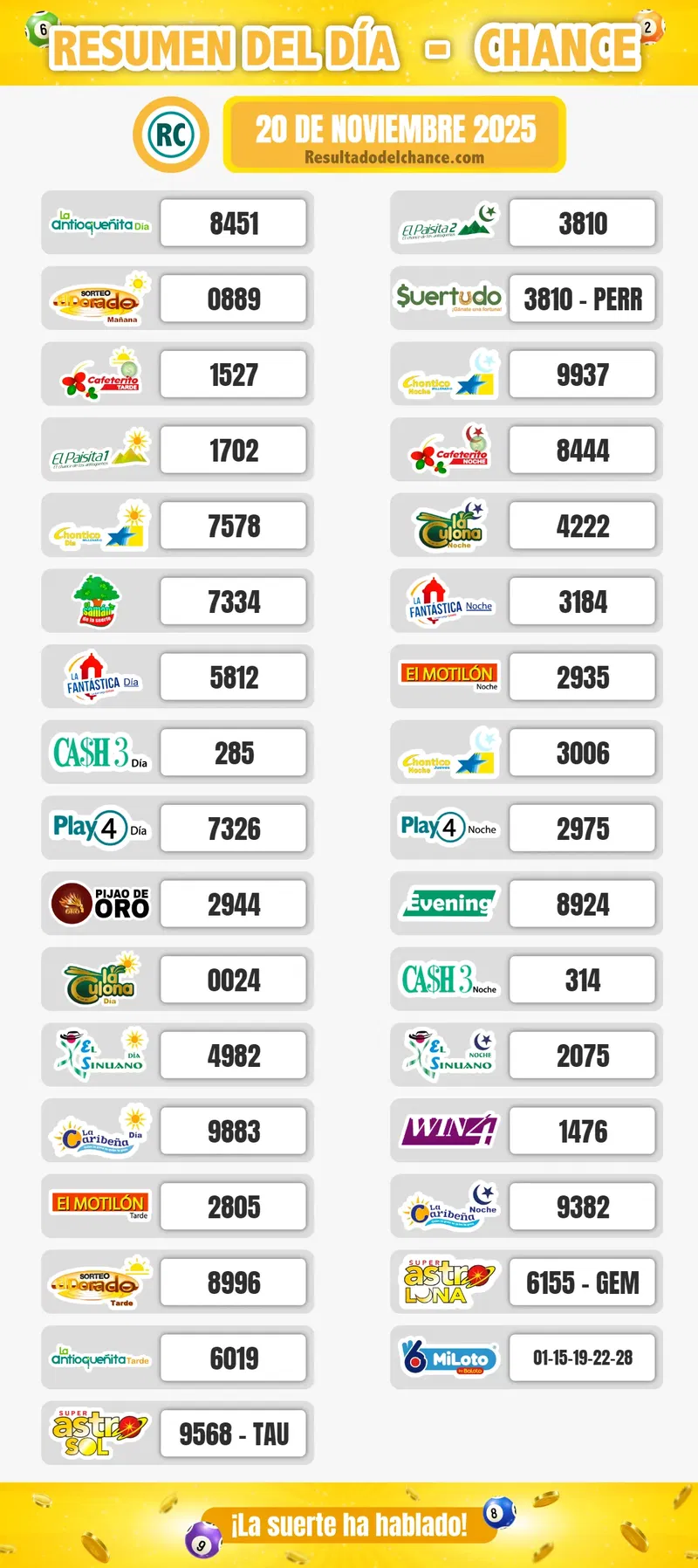 La Culona Noche, Pijao de Oro, Cash Three Día y todos los chances del jueves 20 de noviembre de 2025