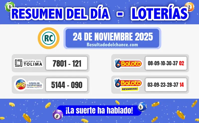 Últimos resultados de Loterías de Tolima, Cundinamarca y Baloto de hoy lunes 24 de noviembre de 2025