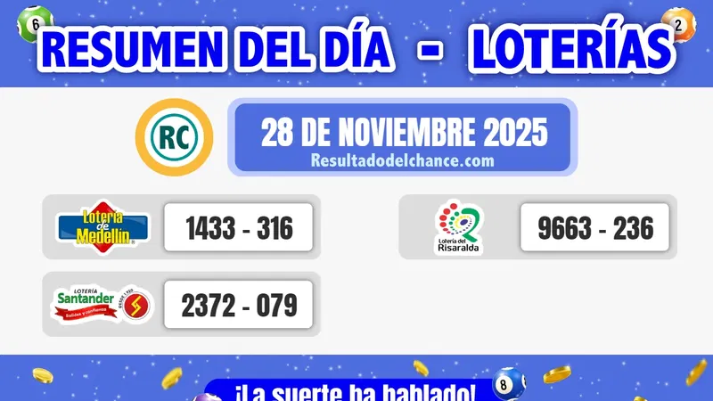 Resultados de Loterías de Medellín, Risaralda y Santander del viernes 28 de noviembre de 2025