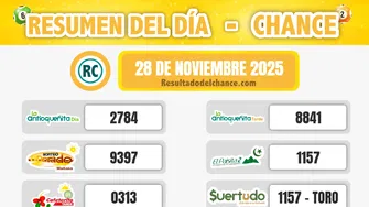 Últimos resultados de Sinuano Noche, Paisita Día, La Caribeña Noche y todos los chances del viernes 28 de noviembre de 2025