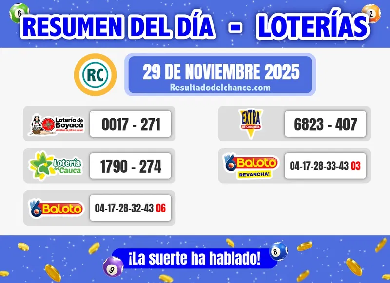 Loterías de Boyacá, Cauca, Baloto y Lotería Extra de Colombia de ayer sábado 29 de noviembre de 2025