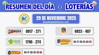 Loterías de Boyacá, Cauca, Baloto y Lotería Extra de Colombia de ayer sábado 29 de noviembre de 2025