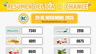 Motilón Tarde, Sinuano Día, Paisita 3 y todos los chances de ayer sábado 29 de noviembre de 2025