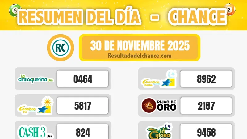 Últimos resultados de Pijao de Oro, Super Astro Luna, Play Four Noche y todos los chances de hoy domingo 30 de noviembre de 2025