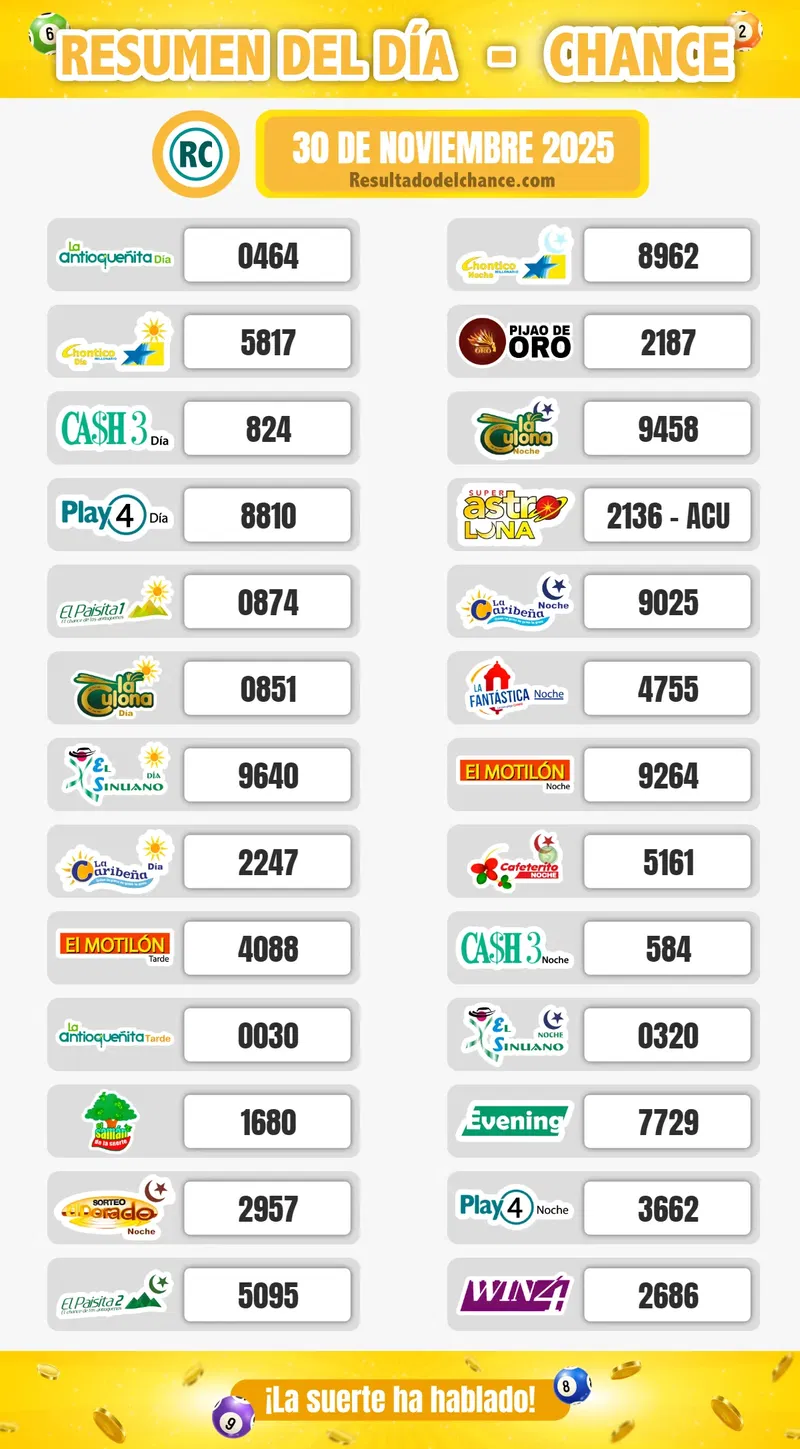 Últimos resultados de Pijao de Oro, Super Astro Luna, Play Four Noche y todos los chances de hoy domingo 30 de noviembre de 2025
