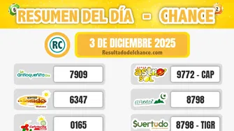 Resultados de Paisita Noche, La Culona Noche, Suertudo y todos los chances de ayer miércoles 3 de diciembre de 2025
