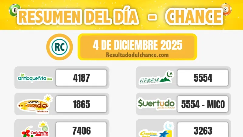 Pijao de Oro, Chontico Noche, Chontico Noche Jueves y todos los chances de hoy jueves 4 de diciembre de 2025