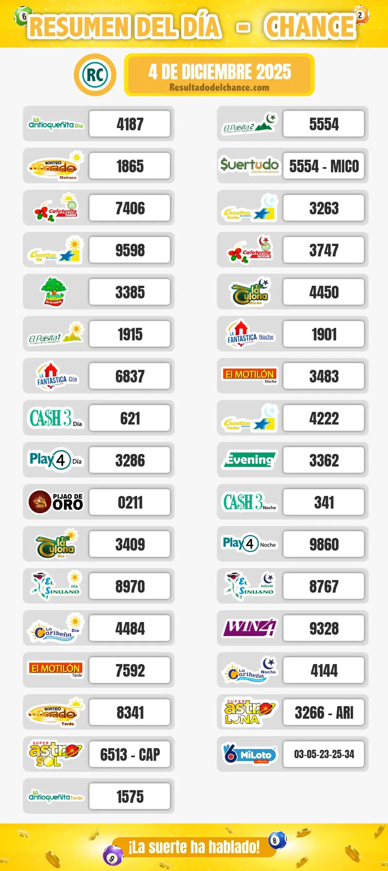 Pijao de Oro, Chontico Noche, Chontico Noche Jueves y todos los chances de hoy jueves 4 de diciembre de 2025