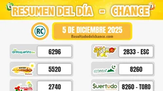 Resultados de Motilón Tarde, La Fantastica Día, Evening y todos los chances de hoy viernes 5 de diciembre de 2025