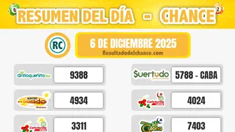 Resultados de Motilón Tarde, Cash Three Noche, Antioqueñita día y todos los chances de hoy sábado 6 de diciembre de 2025