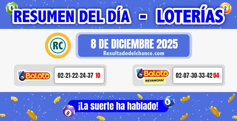 Últimos resultados de Loterías de  de anoche lunes 8 de diciembre de 2025