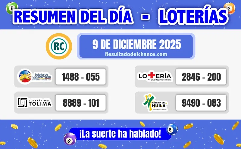 Loterías de Tolima, Cundinamarca, la Cruz Roja y Huila de ayer martes 9 de diciembre de 2025