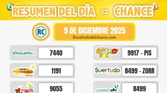 Resultados de Cash Three Noche, La Fantastica Día, Chontico Día y todos los chances de ayer martes 9 de diciembre de 2025