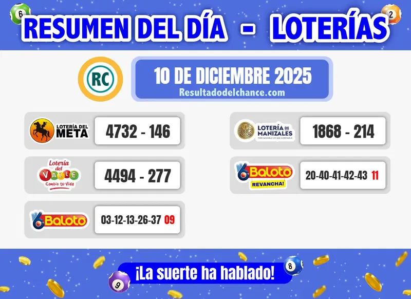 Últimos resultados de Loterías de Meta, Valle, Manizales y Baloto del miércoles 10 de diciembre de 2025