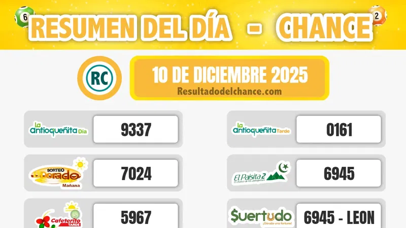 Últimos resultados de Paisita Noche, La Caribeña Día, Super Astro Sol y todos los chances del miércoles 10 de diciembre de 2025
