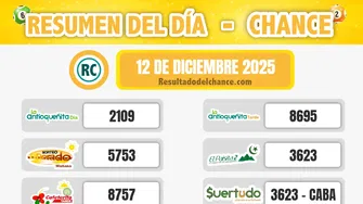 Resultados de Evening, Cash Three Día, Play Four Noche y todos los chances de anoche viernes 12 de diciembre de 2025