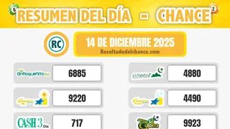 Resultados de La Culona Noche, La Caribeña Noche, La Caribeña Día y todos los chances de anoche domingo 14 de diciembre de 2025