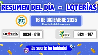 Últimos resultados de Loterías de la Cruz Roja y Huila de anoche martes 16 de diciembre de 2025