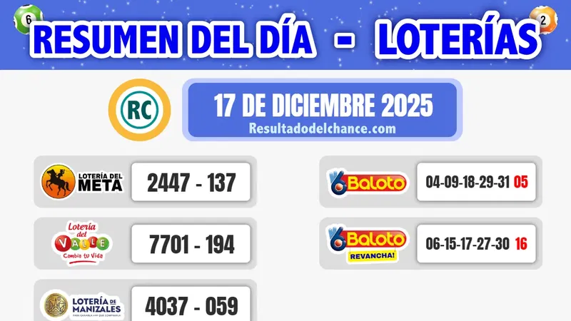Resultados de Loterías de Meta, Valle, Manizales y Baloto de hoy miércoles 17 de diciembre de 2025