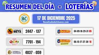 Resultados de Loterías de Meta, Valle, Manizales y Baloto de hoy miércoles 17 de diciembre de 2025