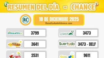 El Dorado Mañana, Chontico Día, La Fantastica Día y todos los chances de anoche jueves 18 de diciembre de 2025