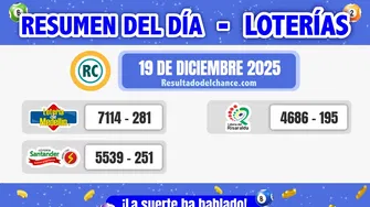 Loterías de Medellín, Risaralda y Santander del viernes 19 de diciembre de 2025