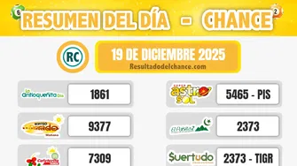 Últimos resultados de Super Astro Luna, Cash Three Día, La Fantastica Noche y todos los chances del viernes 19 de diciembre de 2025