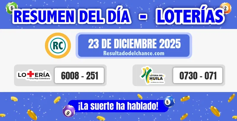 Resultados de Loterías de la Cruz Roja y Huila del martes 23 de diciembre de 2025