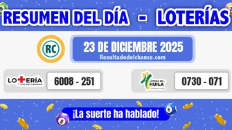 Resultados de Loterías de la Cruz Roja y Huila del martes 23 de diciembre de 2025