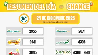 Cafeterito Tarde, Evening, Chontico Noche y todos los chances del miércoles 24 de diciembre de 2025
