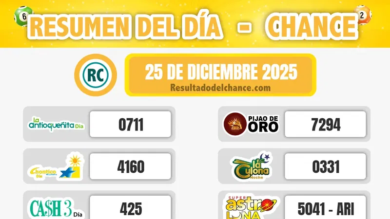 Evening, La Fantastica Noche, Sinuano Noche y todos los chances del jueves 25 de diciembre de 2025