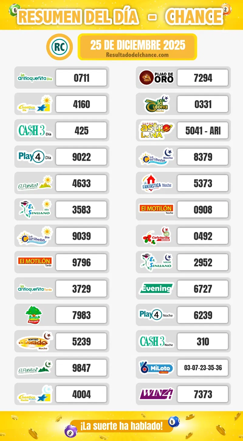 Evening, La Fantastica Noche, Sinuano Noche y todos los chances del jueves 25 de diciembre de 2025