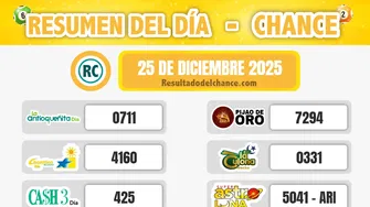 Evening, La Fantastica Noche, Sinuano Noche y todos los chances del jueves 25 de diciembre de 2025