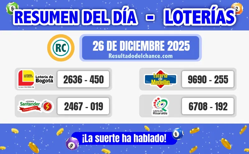 Resultados de Loterías de Bogotá, Medellín, Risaralda y Santander de anoche viernes 26 de diciembre de 2025