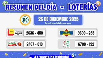 Resultados de Loterías de Bogotá, Medellín, Risaralda y Santander de anoche viernes 26 de diciembre de 2025