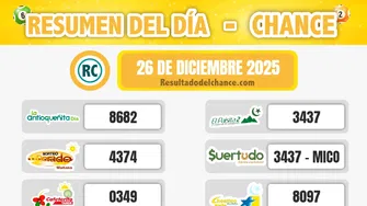 Resultados de Chontico Día, Samán de la Suerte, Cafeterito Noche y todos los chances de anoche viernes 26 de diciembre de 2025