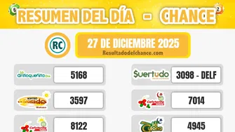 Últimos resultados de La Caribeña Día, La Fantastica Día, Pijao de Oro y todos los chances de anoche sábado 27 de diciembre de 2025